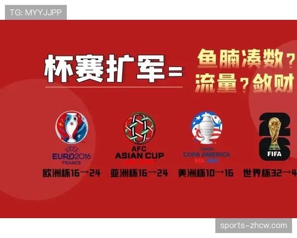 世界杯赛制变革增加比赛悬念 更多地区参与足球发展